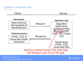 Intro to Python | PDF