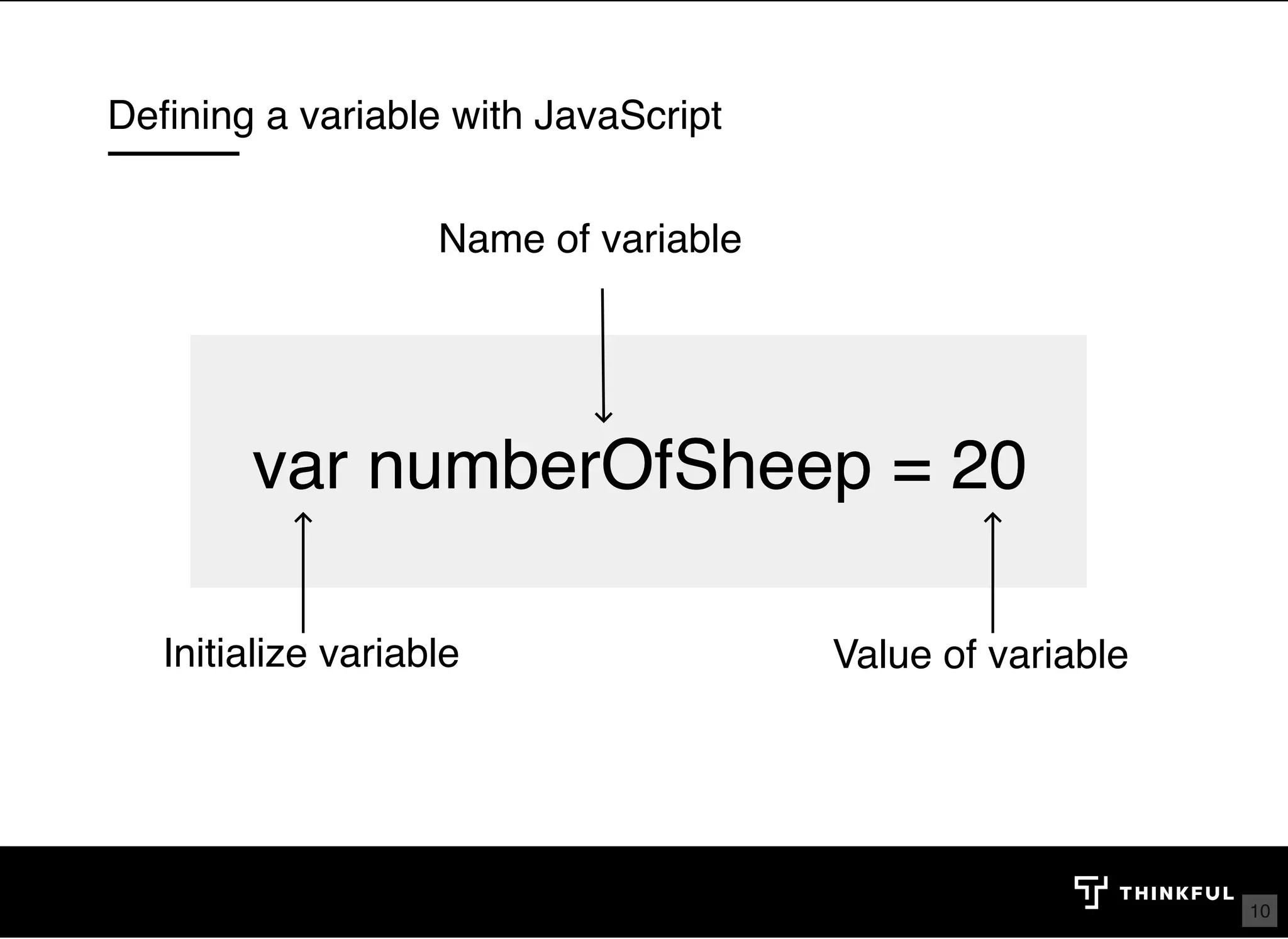 Deﬁning a variable with JavaScript var numberOfSheep = 20var numberOfSheep = 20 Initialize variable Name of variable Value of variable 10 