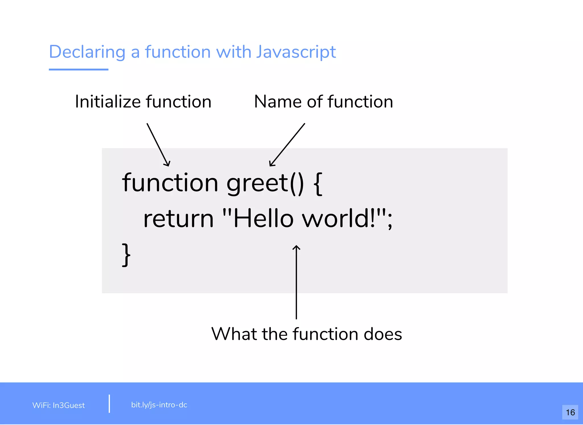 Declaring a function with Javascript function greet() { return "Hello world!"; } Initialize function Name of function What the function does bit.ly/js-intro-dcWiFi: MakeOfﬁces 5Ghz Password: Internet!23 16 bit.ly/js-intro-dcWiFi: In3Guest 
