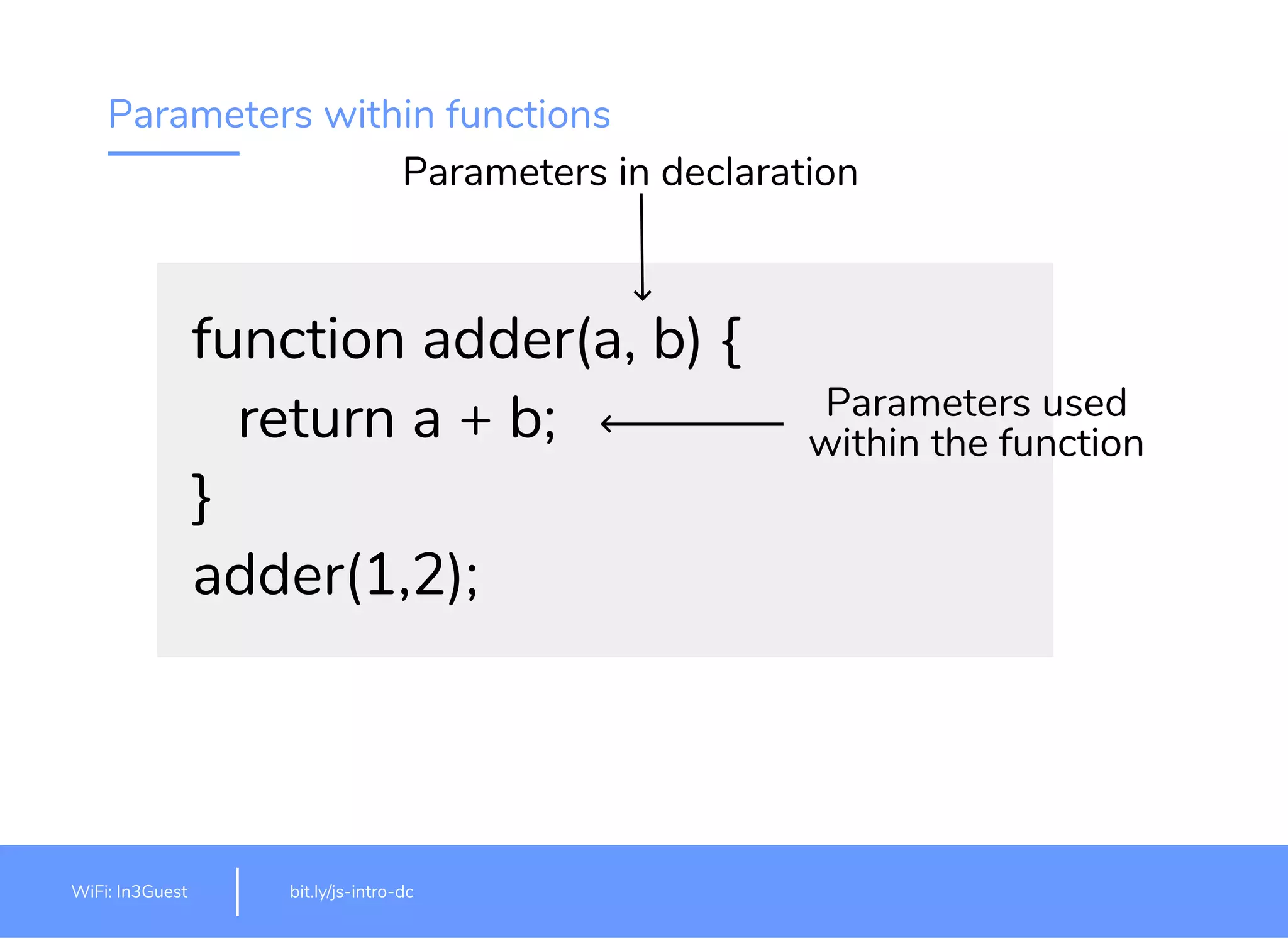 Parameters within functions function adder(a, b) { return a + b; } adder(1,2); Parameters in declaration Parameters used within the function bit.ly/ js-intro-dcWiFi: MakeOfﬁces 5Ghz Password: Internet!23 bit.ly/js-intro-dcWiFi: In3Guest 22bit.ly/js-intro-dcWiFi: MakeOfﬁces 5Ghz Password: Internet!23 bit.ly/js-intro-dcWiFi: In3Guest 