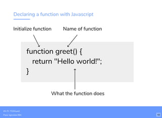 Declaring a function with Javascript
function greet() {
return "Hello world!";
}
Initialize function Name of function
What the function does
Wi-Fi: TGSGuest
Pass: tgsvistor384 10
 