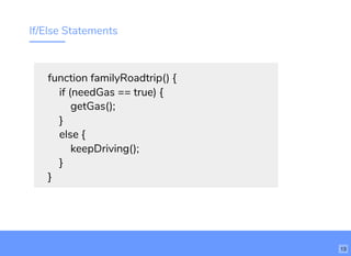 If/Else Statements
function familyRoadtrip() {
if (needGas == true) {
getGas();
}
else {
keepDriving();
}
}
13
 