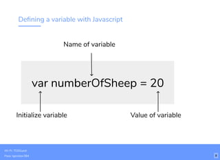 Deﬁning a variable with Javascript
var numberOfSheep = 20
Initialize variable
Name of variable
Value of variable
Wi-Fi: TGSGuest
Pass: tgsvistor384 8
 
