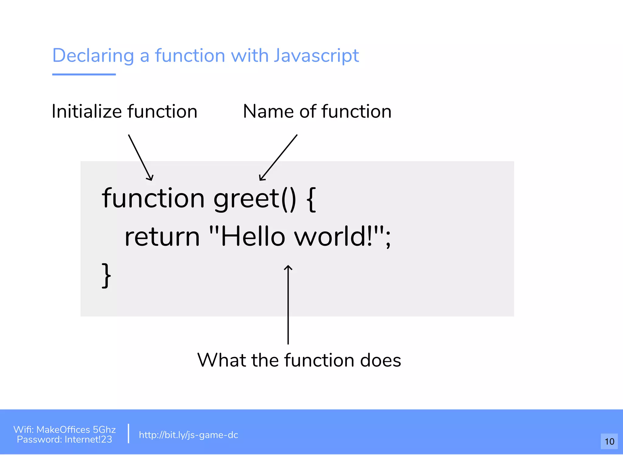 Declaring a function with Javascript
function greet() {
return "Hello world!";
}
Initialize function Name of function
What the function does
Wi-Fi: IgniteHQ
Password: igniteHQ
http://bit.ly/tf-js-game-atlWiﬁ: MakeOfﬁces 5Ghz
Password: Internet!23 10
http://bit.ly/js-game-dc
 