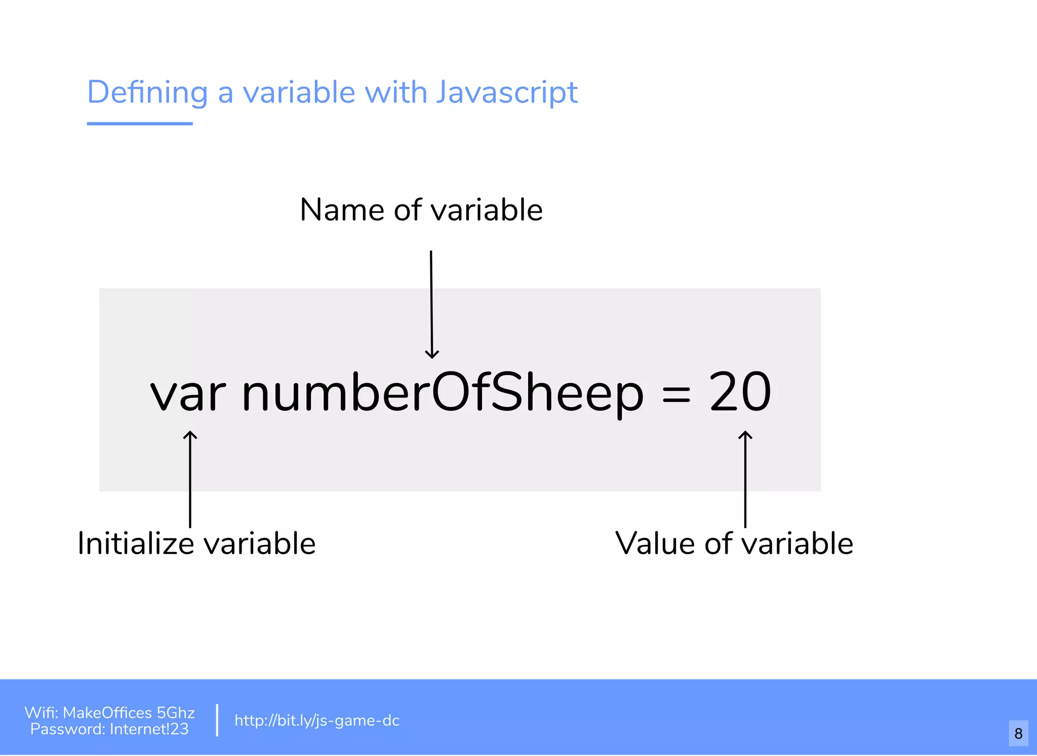 Deﬁning a variable with Javascript
var numberOfSheep = 20
Initialize variable
Name of variable
Value of variable
http://bit.ly/tf-js-game-atlhttp://bit.ly/js-game-dc
Wiﬁ: MakeOfﬁces 5Ghz
Password: Internet!23
http://bit.ly/js-game-dc
8
 
