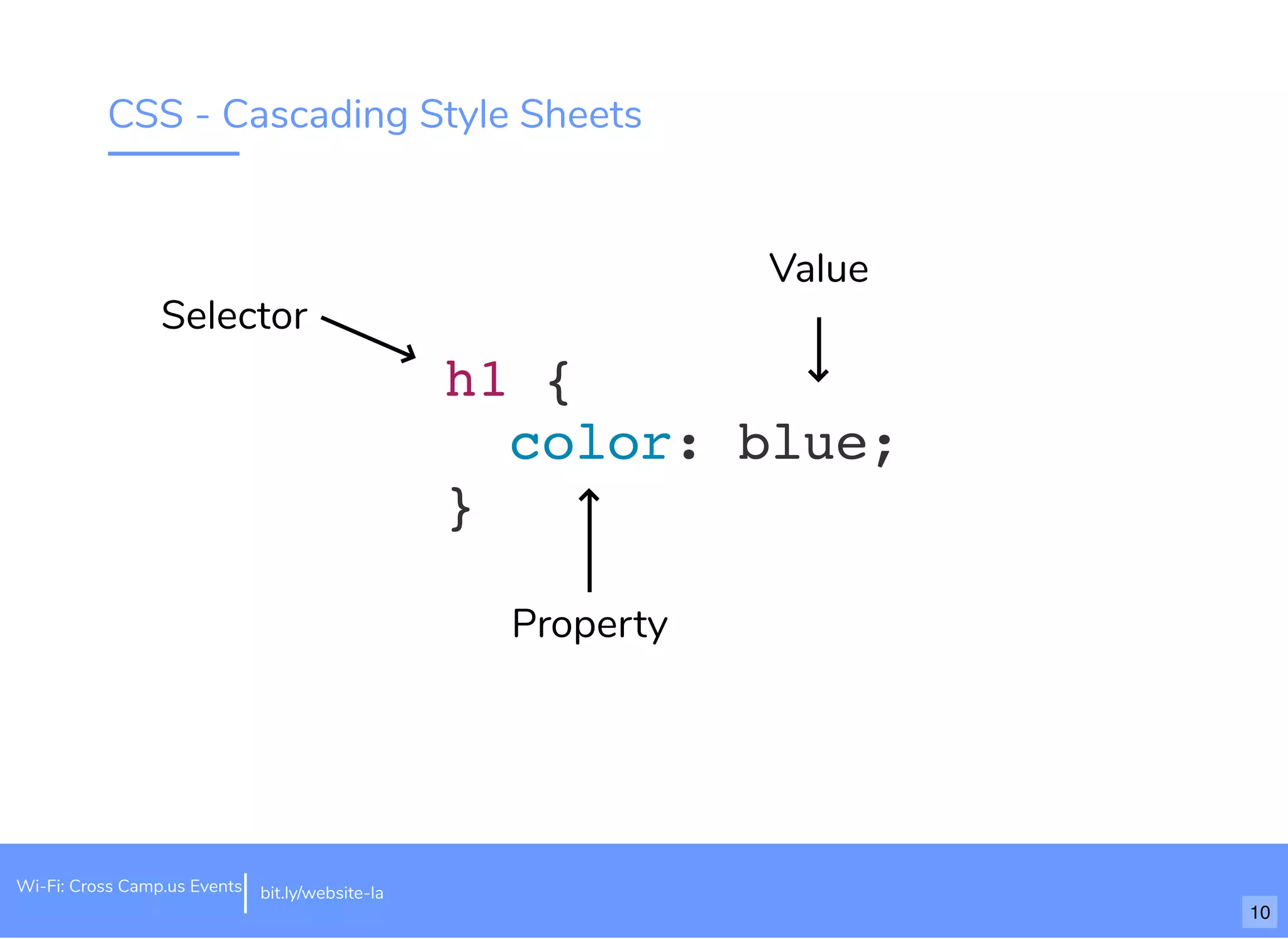 CSS - Cascading Style Sheets h1 { color: blue; } Value Property Selector bit.ly/website-labit.ly/website-laWi-Fi: Cross Camp.us Events 10 
