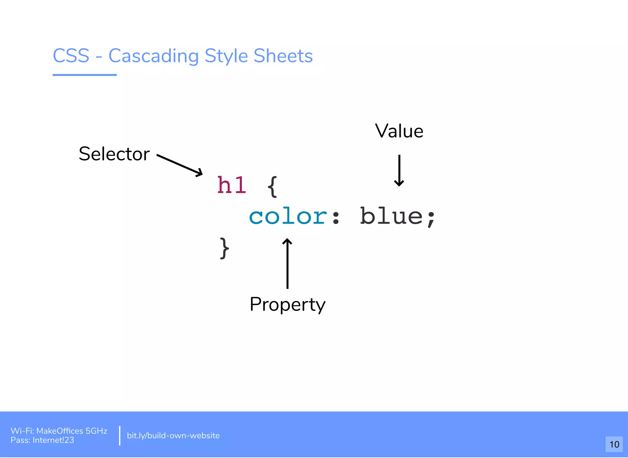 CSS - Cascading Style Sheets
h1 {
color: blue;
}
Value
Property
Selector
Wi-Fi: MakeOfﬁces 5GHz
Pass: Internet!23
bit.ly/build-own-website
10
 