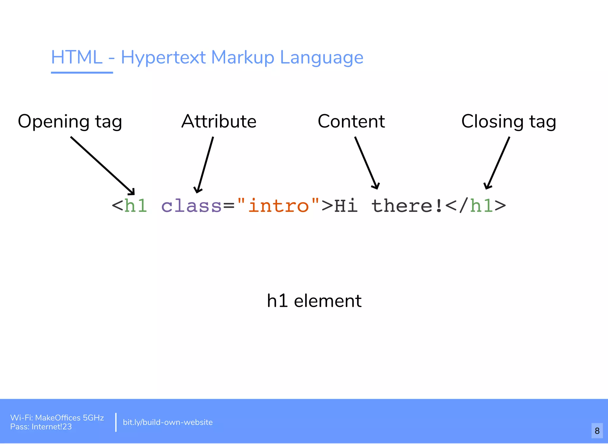 HTML - Hypertext Markup Language
<h1 class="intro">Hi there!</h1>
AttributeOpening tag
h1 element
Closing tagContent
Wi-Fi: MakeOfﬁces 5GHz
Pass: Internet!23
bit.ly/build-own-website
8
 