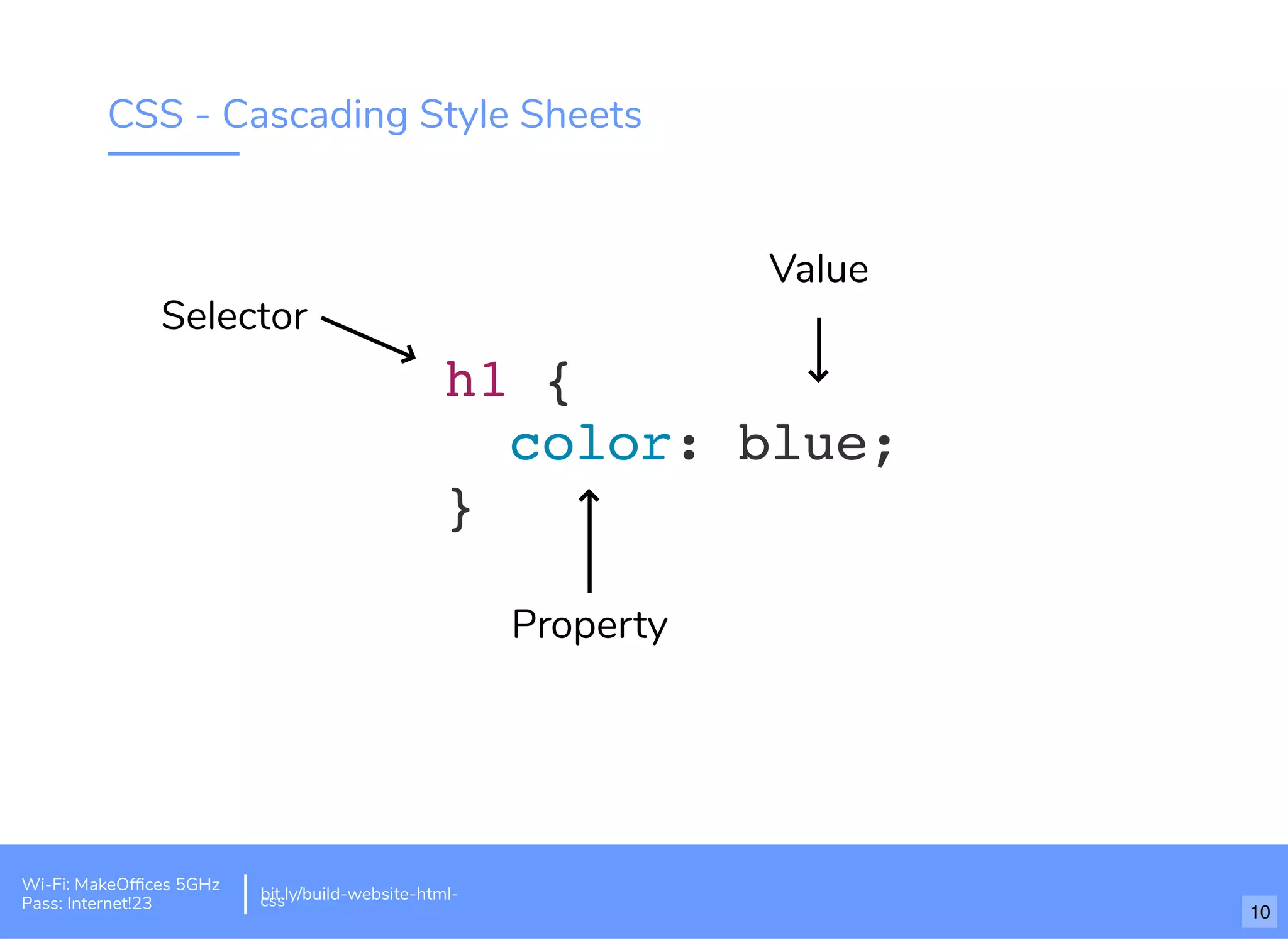 CSS - Cascading Style Sheets
h1 {
color: blue;
}
Value
Property
Selector
Wi-Fi: MakeOfﬁces 5GHz
Pass: Internet!23
bit.ly/build-website-html-css
10
 