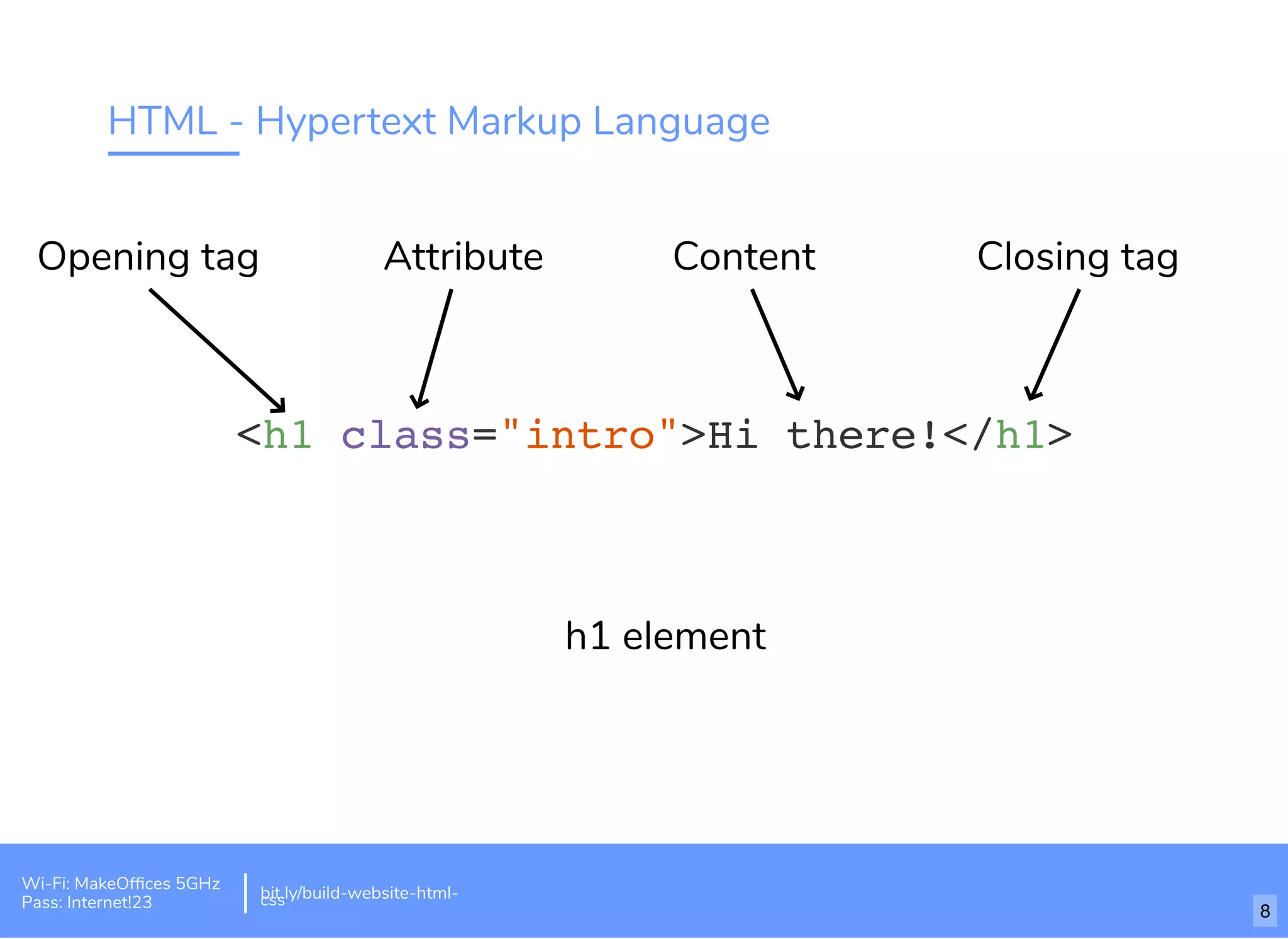 HTML - Hypertext Markup Language
<h1 class="intro">Hi there!</h1>
AttributeOpening tag
h1 element
Closing tagContent
Wi-Fi: MakeOfﬁces 5GHz
Pass: Internet!23
bit.ly/build-website-html-css
8
 
