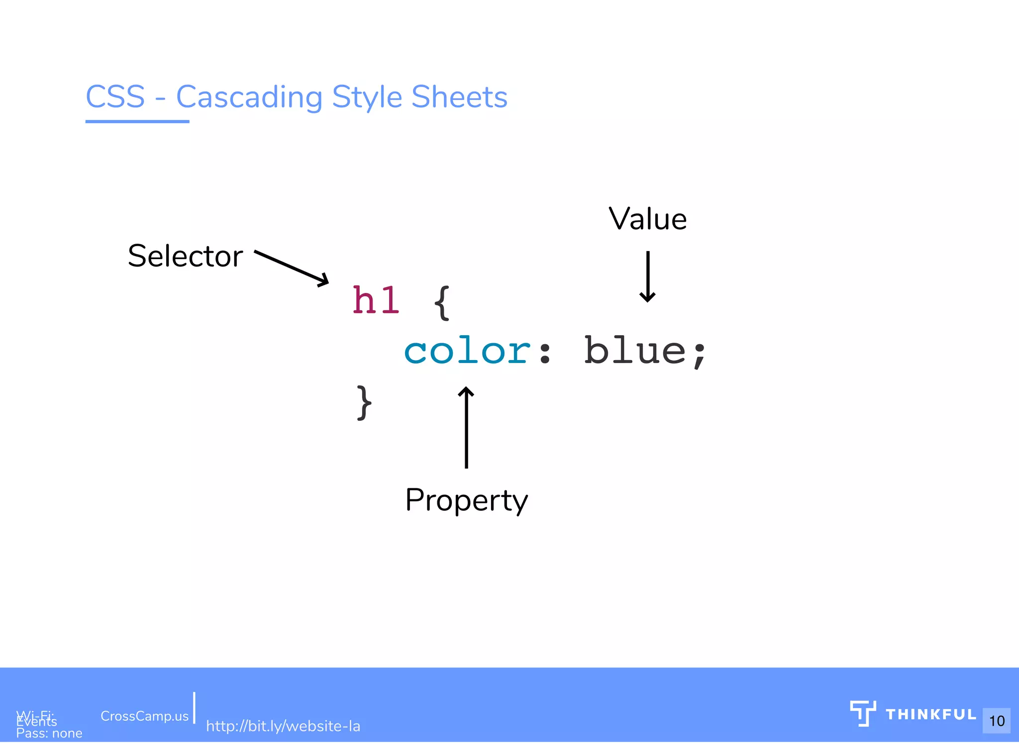 CSS - Cascading Style Sheets h1 { color: blue; } Value Property Selector bit.ly/website-la Wi-Fi: Digital Ignition Pass: Countdown54321 bit.ly/build-own-website Wi-Fi: CrossCamp.usEvents Pass: none 10http://bit.ly/website-la 