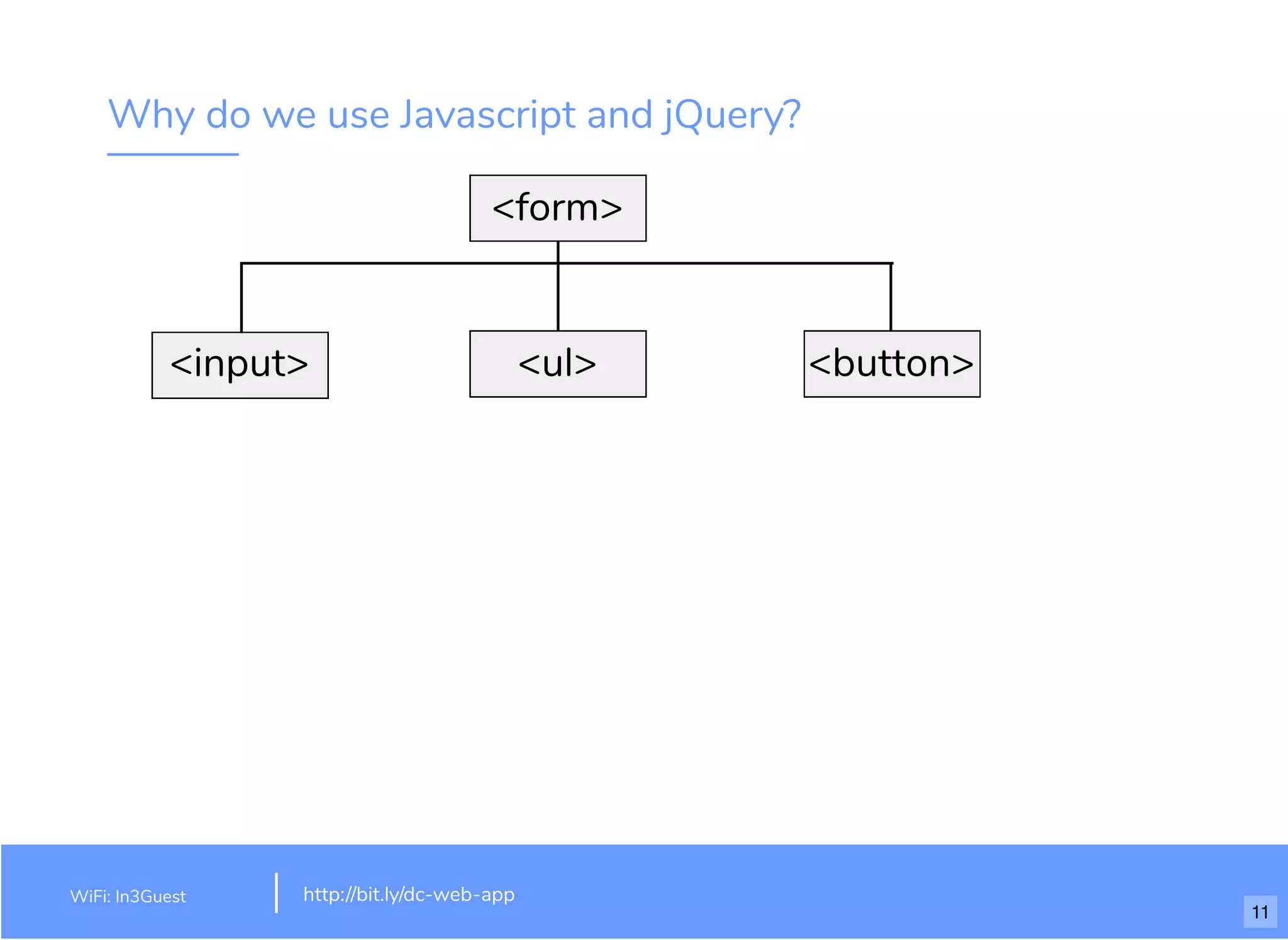 Why do we use Javascript and jQuery?
<input> <button>
<form>
WiFi: In3Guest
<ul>
http://bit.ly/dc-web-app
11
 