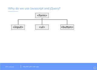 Why do we use Javascript and jQuery?
<input> <button>
<form>
WiFi: In3Guest
<ul>
http://bit.ly/dc-web-app
11
 