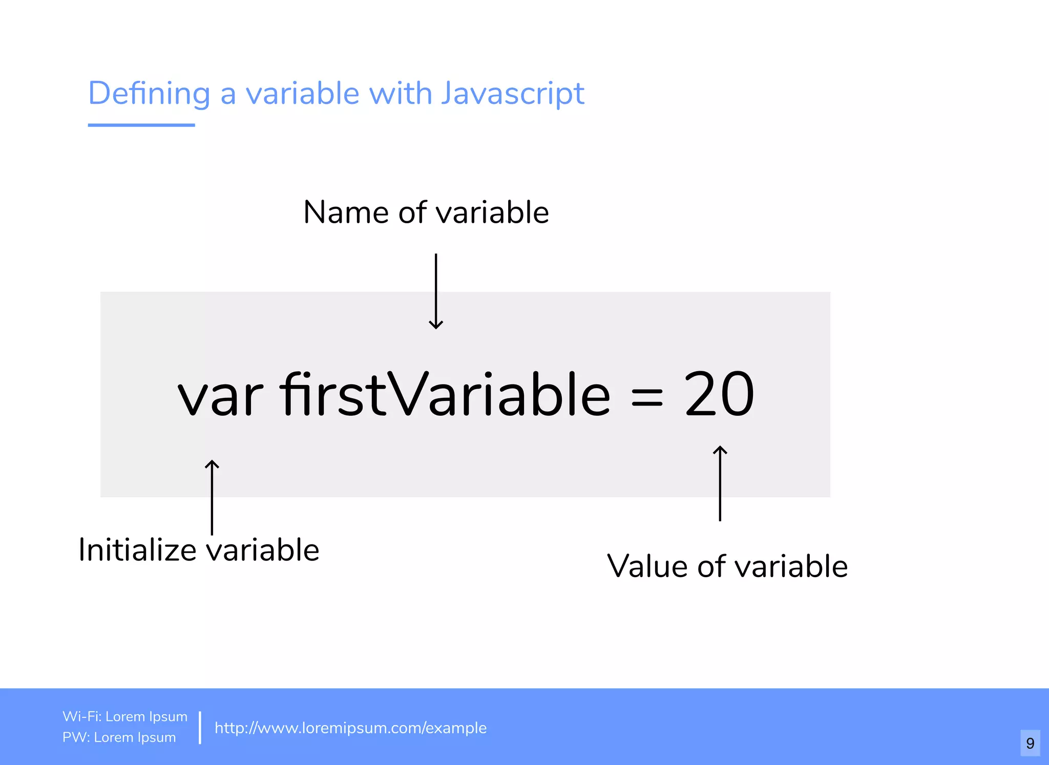 Deﬁning a variable with Javascript
var ﬁrstVariable = 20
Initialize variable
Name of variable
Value of variable
http://www.loremipsum.com/example
Wi-Fi: orem Ipsum
PW: orem Ipsum
L
L 9
 