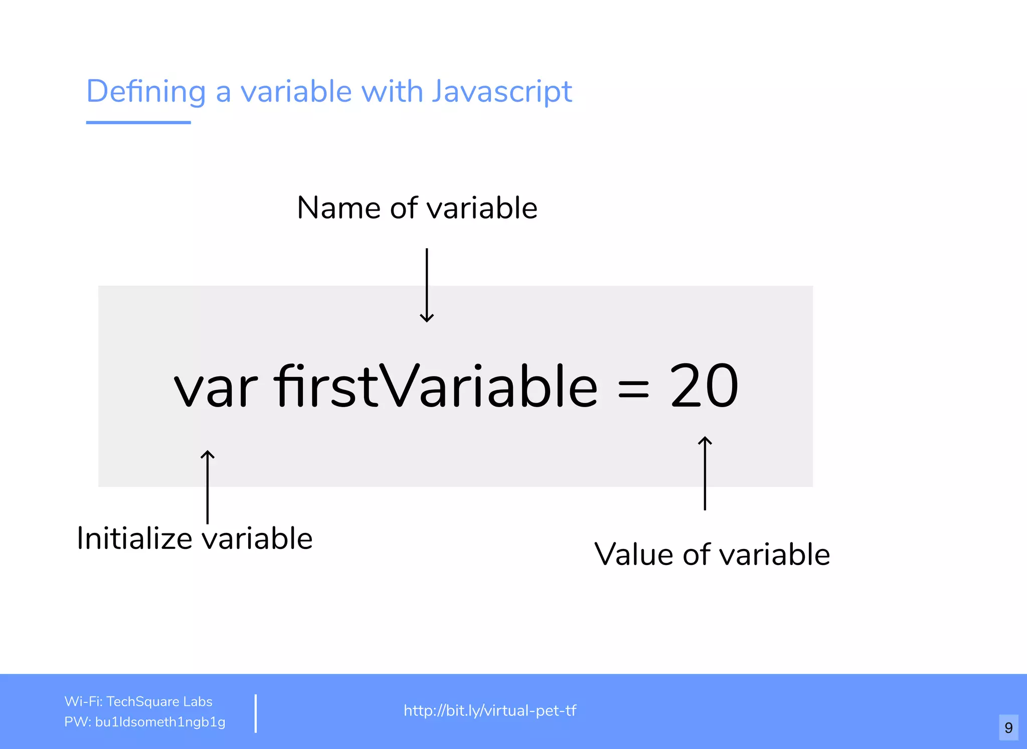 Deﬁning a variable with Javascript
var ﬁrstVariable = 20
Initialize variable
Name of variable
Value of variable
http://www.loremipsum.com/example
Wi-Fi: orem Ipsum
PW: orem Ipsum
L
L
http://bit.ly/virtual-pet-tf
Wi-Fi: TechSquare Labs
PW: bu1ldsometh1ngb1g 9
 