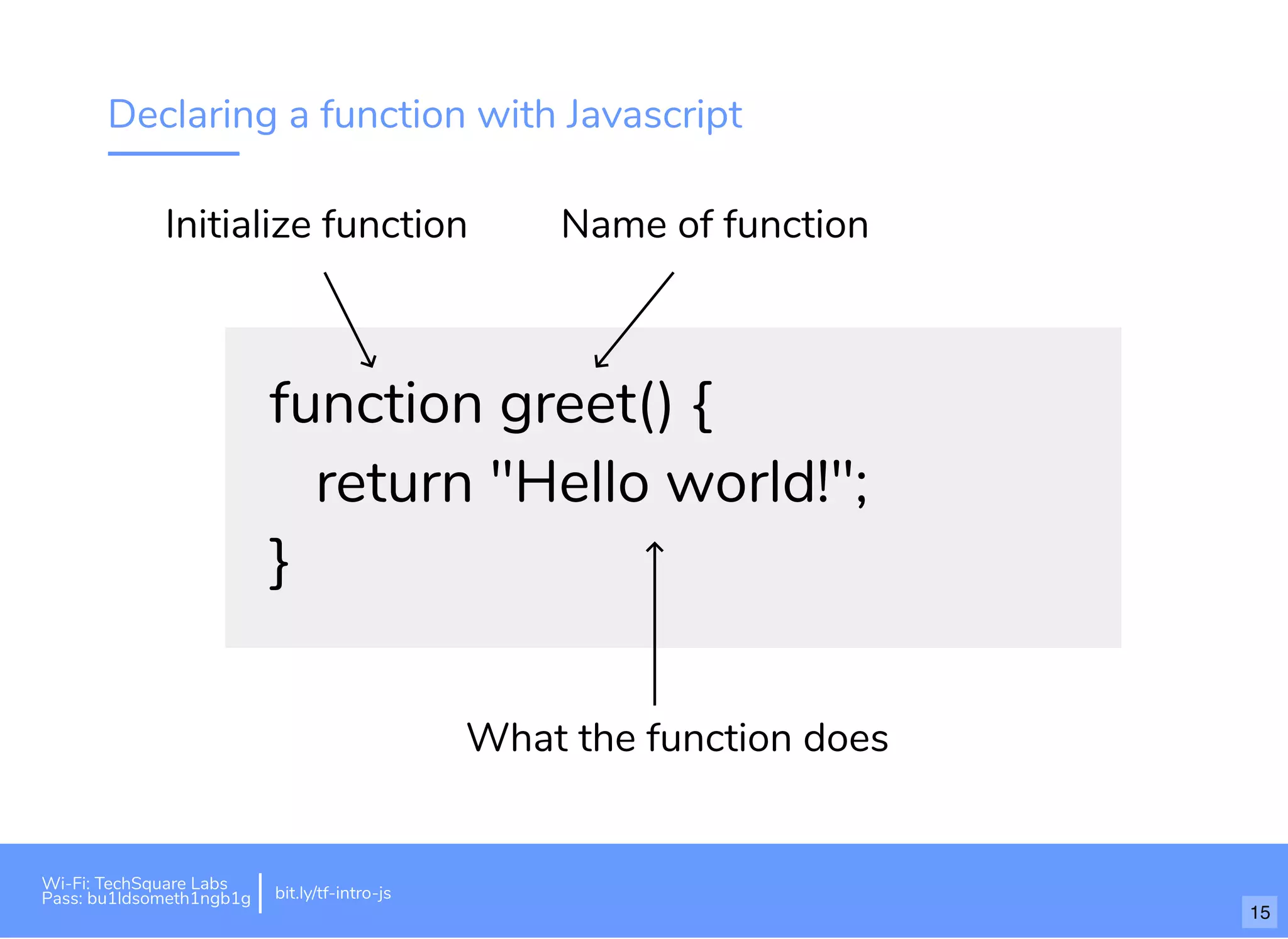 Declaring a function with Javascript
function greet() {
return "Hello world!";
}
Initialize function Name of function
What the function does
Wi-Fi: TechSquare Labs
Pass: bu1ldsometh1ngb1g bit.ly/tf-intro-js
15
 