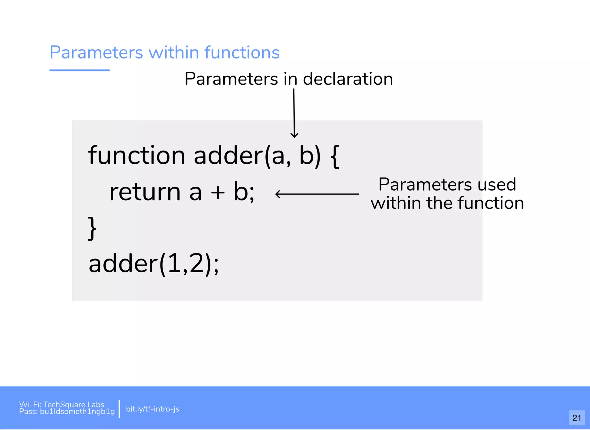 Parameters within functions
function adder(a, b) {
return a + b;
}
adder(1,2);
Parameters in declaration
Parameters used
within the function
Wi-Fi: TechSquare Labs
Pass: bu1ldsometh1ngb1g bit.ly/tf-intro-js
21
 