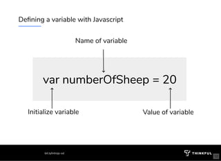 De ning a variable with Javascript
var numberOfSheep = 20var numberOfSheep = 20
Initialize variable
Name of variable
Value of variable
bit.ly/introjs-sd
12
 