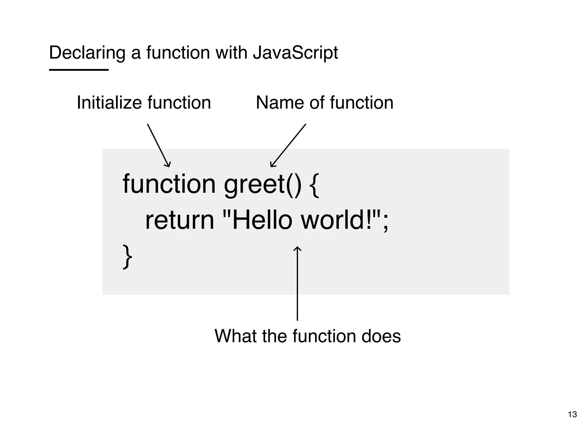 Declaring a function with JavaScript
function greet() {
return "Hello world!";
}
Initialize function Name of function
What the function does
13
 
