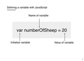 Deﬁning a variable with JavaScript
var numberOfSheep = 20
Initialize variable
Name of variable
Value of variable
9
 
