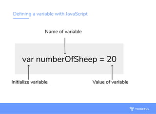 De ning a variable with JavaScript
var numberOfSheep = 20var numberOfSheep = 20
Initialize variable
Name of variable
Value of variable
http://bit.ly/tf-js-game-atlhttp://bit.ly/js-game-dc
Wi : MakeOf ces 5Ghz
Password: Internet!23
http://bit.ly/js-game-dc
6
 