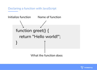 Declaring a function with JavaScript
function greet() {function greet() {
   return "Hello world!";   return "Hello world!";
}}
Initialize function Name of function
What the function does
Wi-Fi: IgniteHQ
Password: igniteHQ
http://bit.ly/tf-js-game-atlWi : MakeOf ces 5Ghz
Password: Internet!23 8
http://bit.ly/js-game-dc
 