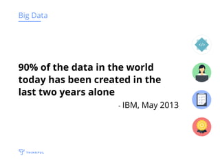 Big Data
90% of the data in the world
today has been created in the
last two years alone
- IBM, May 2013
 