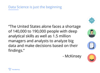 Data Science is just the beginning
“The United States alone faces a shortage
of 140,000 to 190,000 people with deep
analytical skills as well as 1.5 million
managers and analysts to analyze big
data and make decisions based on their
ﬁndings.”
- McKinsey
 
