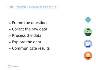 The Process - LinkedIn Example
Frame the question
Collect the raw data
Process the data
Explore the data
Communicate results
 