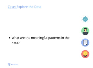 Case: Explore the Data
What are the meaningful patterns in the
data?
 