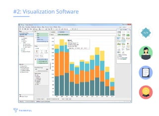 #2: Visualization Software
 