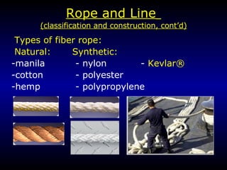 Rope and Line   (classification and construction, cont’d) Types of fiber rope: Natural:     Synthetic:   manila   - nylon  -  Kevlar® cotton    - polyester -hemp   - polypropylene 