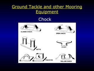 Ground Tackle and other Mooring Equipment Chock 
