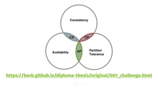 https://berb.github.io/diploma-thesis/original/061_challenge.html
 