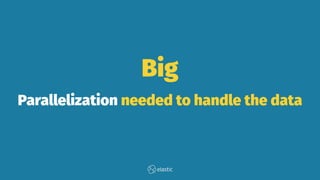 Big
Parallelization needed to handle the data
 