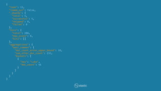 {
"took": 13,
"timed_out": false,
"_shards": {
"total": 5,
"successful": 5,
"skipped": 0,
"failed": 0
},
"hits": {
"total": 288,
"max_score": 0,
"hits": []
},
"aggregations": {
"most_common": {
"doc_count_error_upper_bound": 10,
"sum_other_doc_count": 232,
"buckets": [
{
"key": "Luke",
"doc_count": 56
}
]
}
}
}
 