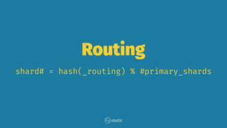 Routing
shard# = hash(_routing) % #primary_shards
 