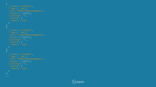 {
"_index": "starwars",
"_type": "_doc",
"_id": "0fVdy2IBkmPuaFRg659y",
"_score": 1.5367417,
"_routing": "0",
"_source": {
"word": "Luke"
}
},
{
"_index": "starwars",
"_type": "_doc",
"_id": "2_Vdy2IBkmPuaFRg659y",
"_score": 1.5367417,
"_routing": "0",
"_source": {
"word": "Luke"
}
},
{
"_index": "starwars",
"_type": "_doc",
"_id": "3PVdy2IBkmPuaFRg659y",
"_score": 1.5367417,
"_routing": "0",
"_source": {
"word": "Luke"
}
},
...
 