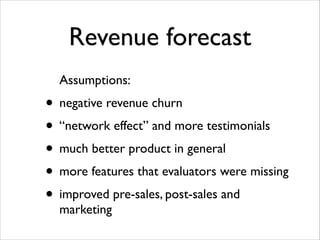 Revenue forecast
Assumptions:	


• negative revenue churn	

• “network effect” and more testimonials	

• much better product in general	

• more features that evaluators were missing	

• improved pre-sales, post-sales and
marketing

 