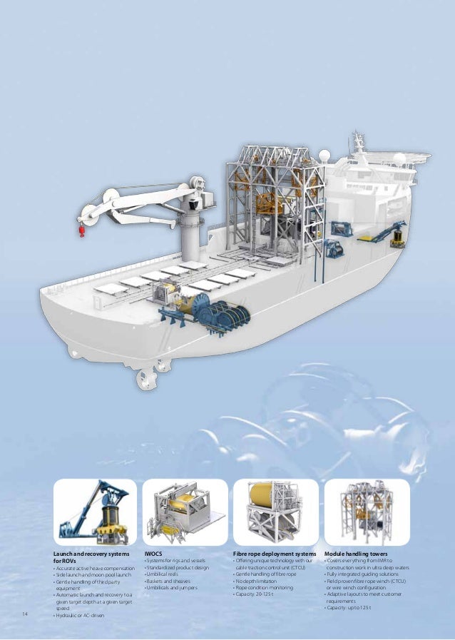 Deck machinerybrochure