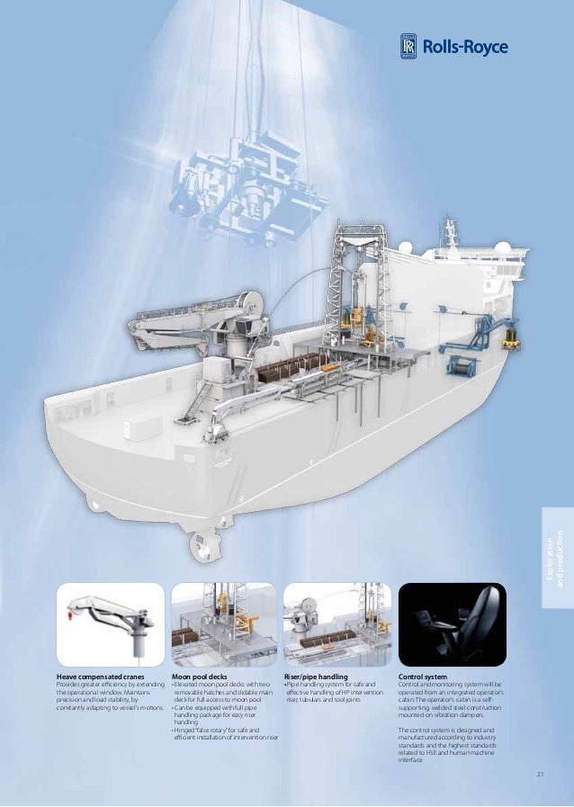 Deck machinerybrochure