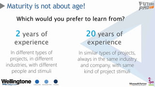 CONSULTING MICROSOFT PPM TRAINING
Maturity is not about age!
Which would you prefer to learn from?
2 20
 