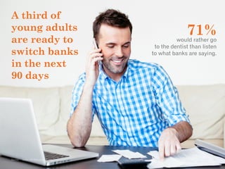 71%would rather go
to the dentist than listen
to what banks are saying.
A third of
young adults
are ready to
switch banks
...