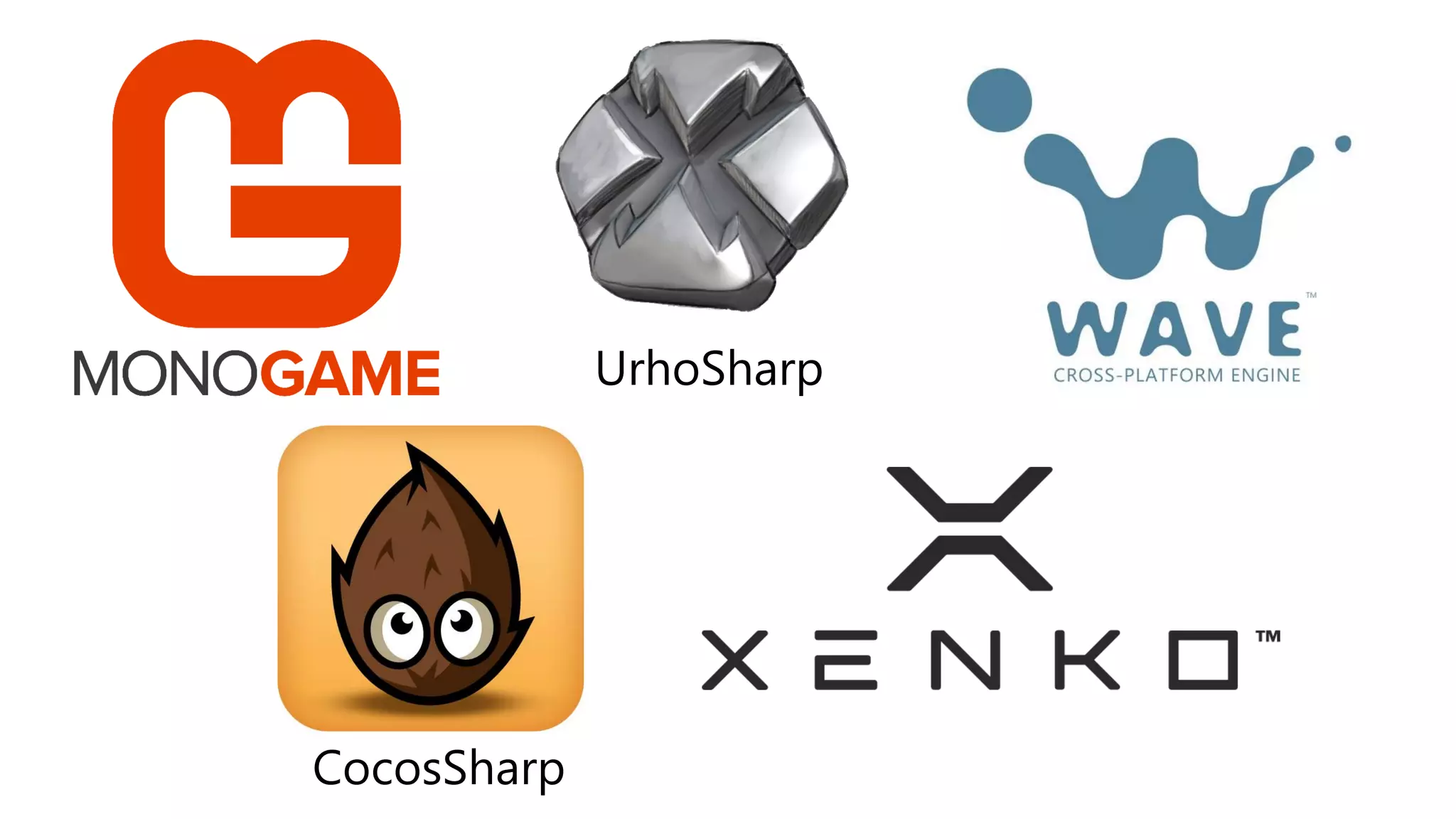 CocosSharp UrhoSharp 