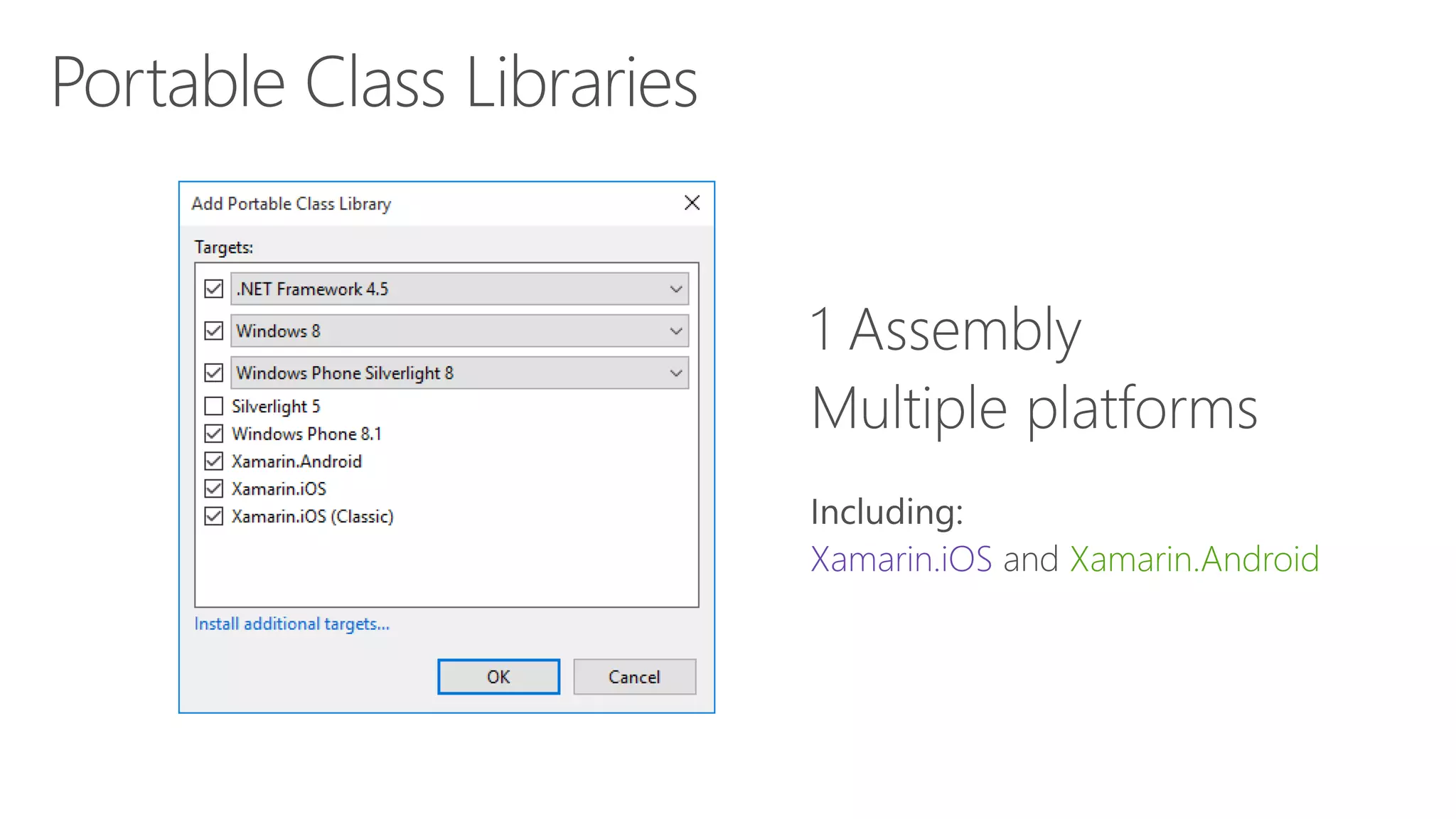 Xamarin.iOS Xamarin.Android 