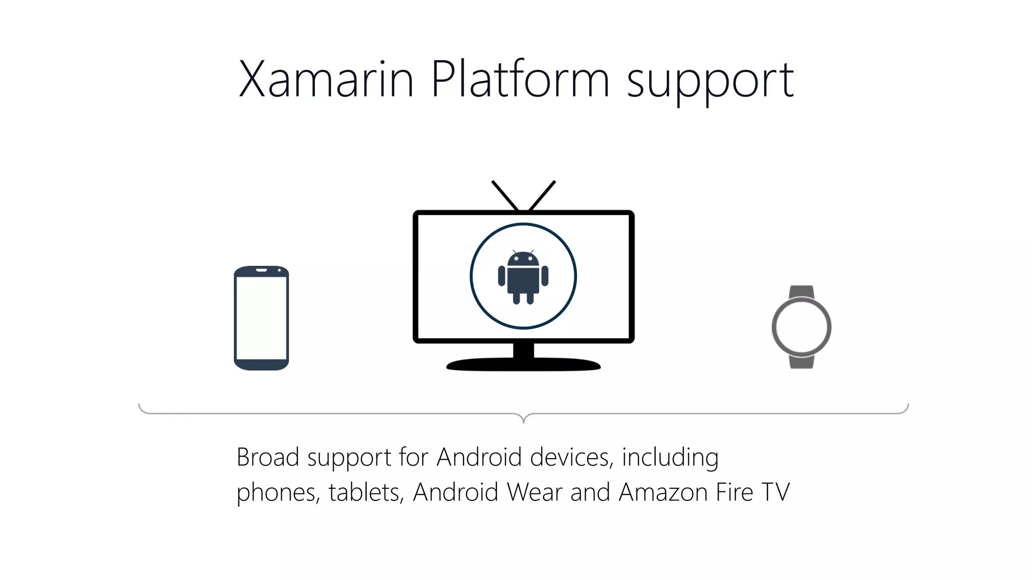 Xamarin Platform support Broad support for Android devices, including phones, tablets, Android Wear and Amazon Fire TV 