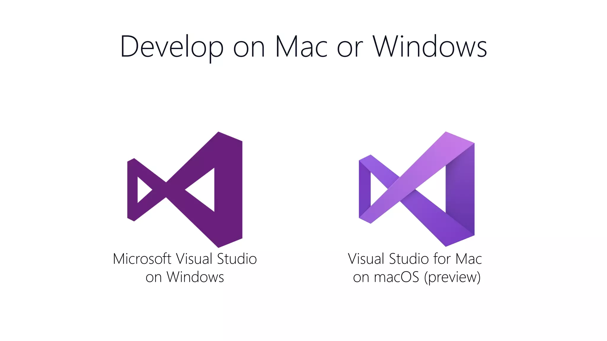 Develop on Mac or Windows Microsoft Visual Studio on Windows Visual Studio for Mac on macOS (preview) 
