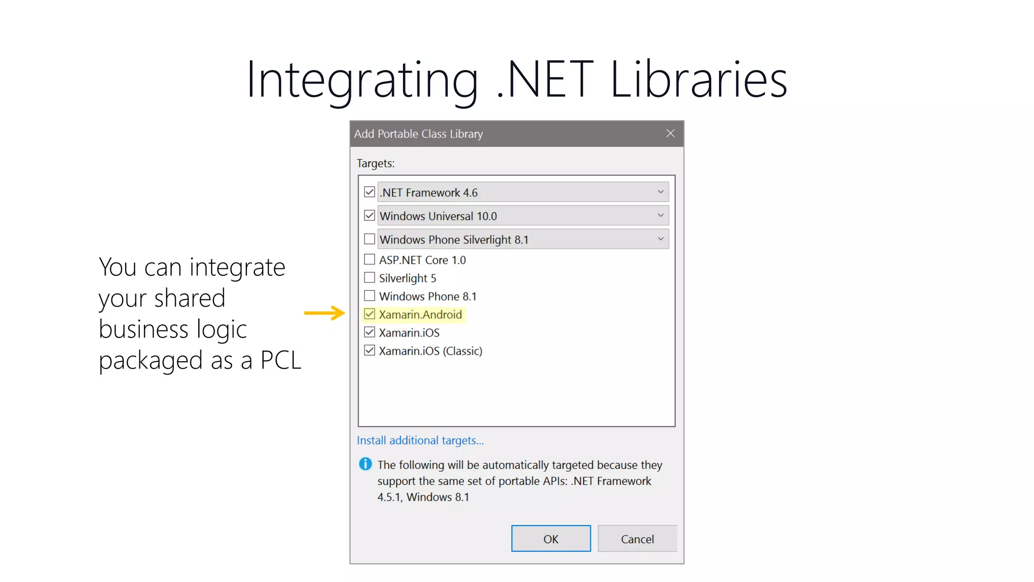 Integrating .NET Libraries You can integrate your shared business logic packaged as a PCL 