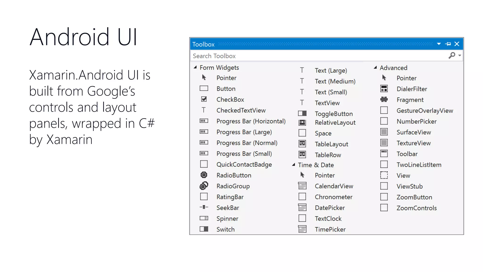 Xamarin.Android UI is built from Google’s controls and layout panels, wrapped in C# by Xamarin Android UI 