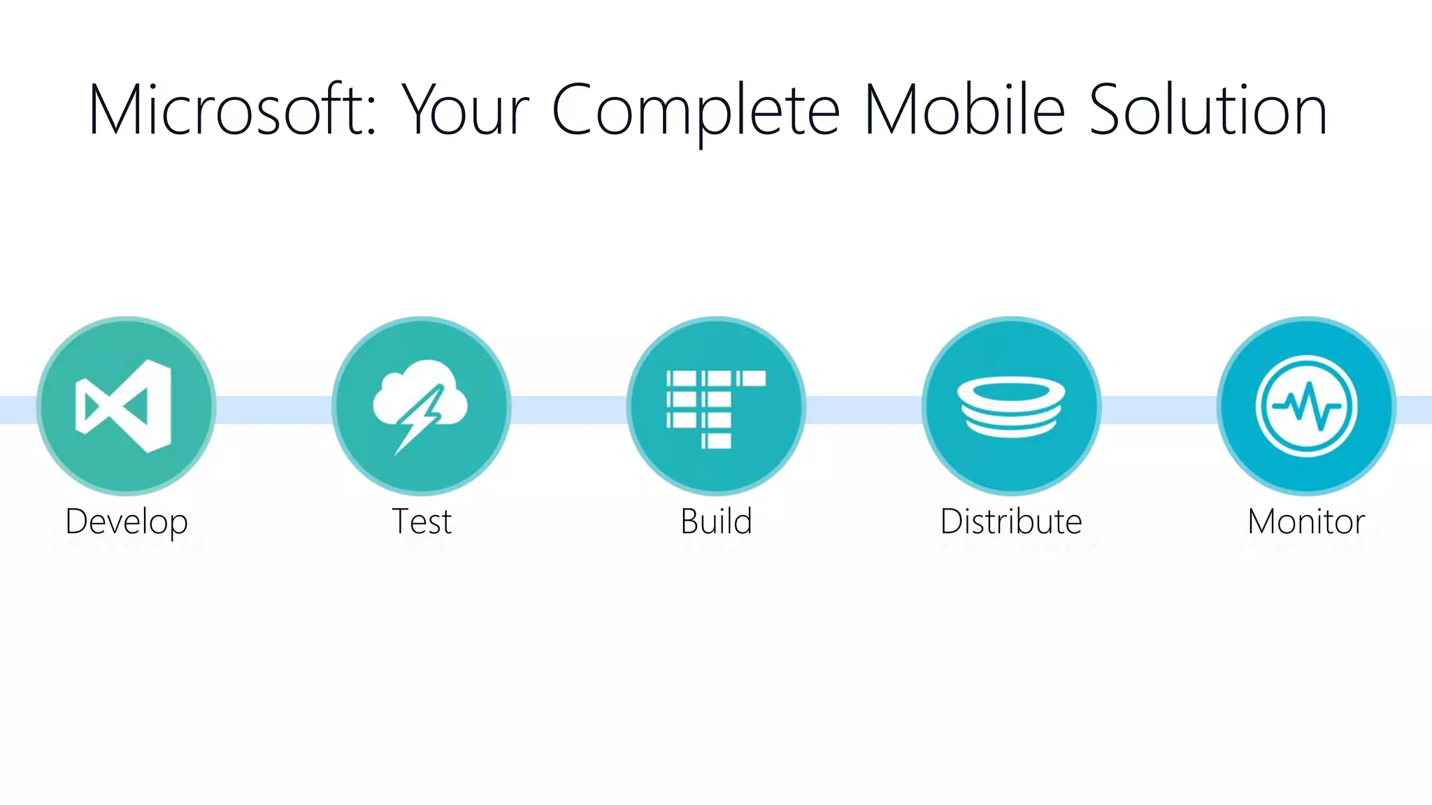 Microsoft: Your Complete Mobile Solution 